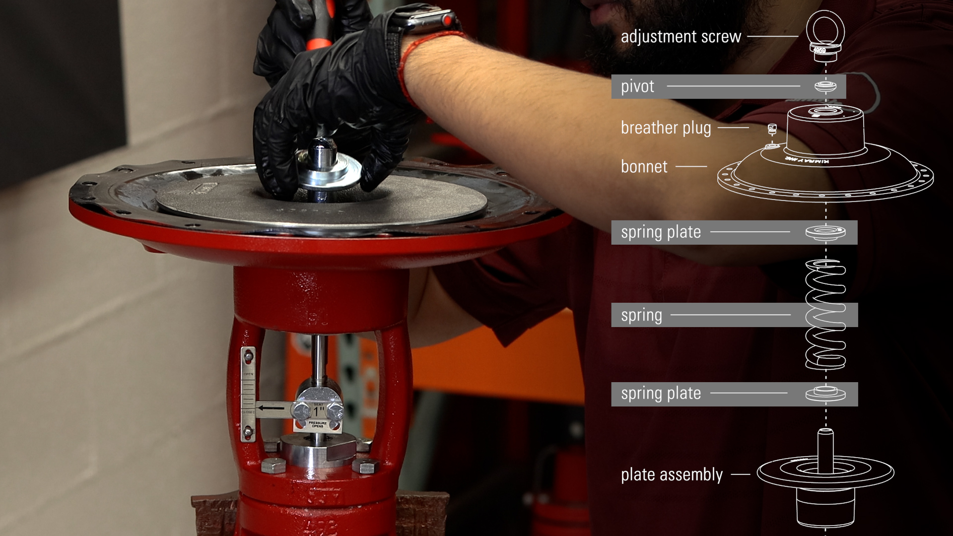 How to Repair a StemGuided High Pressure Control Valve (and Convert the Actuator!) Kimray